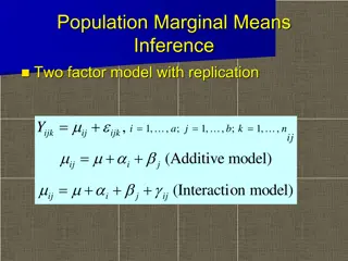 Inference and Testing for Two-factor Population Marginal Means