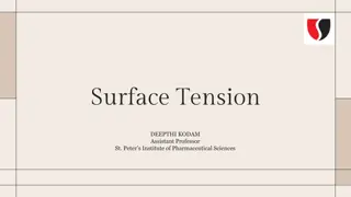 Understanding Surface Tension and Measurement Methods