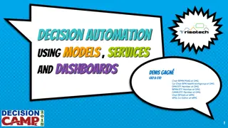 Empowering Digital Decision Automation through DMN and AI