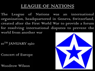 League of Nations: Resolving International Disputes Post-WWI
