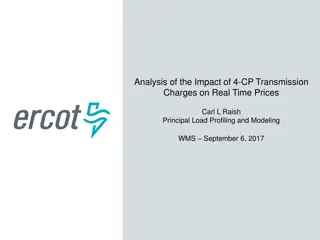 Impact of 4-CP Transmission Charges on Real-Time Prices Analysis
