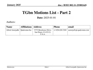 IEEE 802.11-25/0014r8 TGbn Motions List Summary 2025