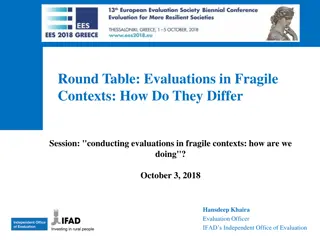 Evaluating Programs in Fragile Contexts: Challenges and Solutions