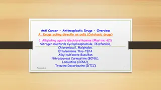 Overview of Antineoplastic Drugs and Hormonal Modulators