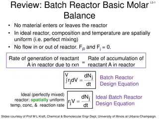 Reactor Design Principles and Molar Balances
