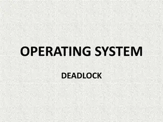Understanding Operating System Deadlock and Prevention