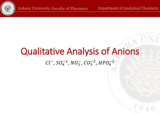 Qualitative Analysis of Anions: Identification Tests and Reactions