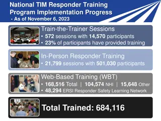 TIM Responder Training Program Implementation Progress - November 6, 2023