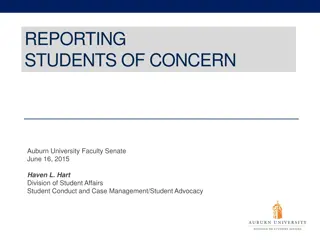 Supporting Student Success and Well-Being at Auburn University