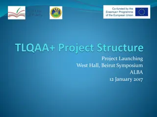 TLQAA+ Launching Ceremony at ALBA Symposium in Beirut 2017