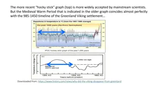 Understanding Climate Change Perspectives and Motivations