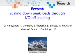 Optimizing Peak Loads Through I/O Off-Loading Strategy