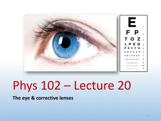 Understanding the Eye and Corrective Lenses in Optics