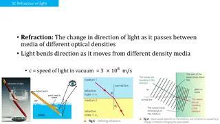 Understanding Refraction of Light in Different Media