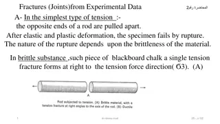 Understanding Fractures in Tension and Compression Testing
