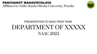 Department of XXXXX: Presentation to NAAC Peer Team 2025
