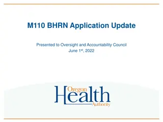Update on M110 BHRN Application Reviews and Approvals