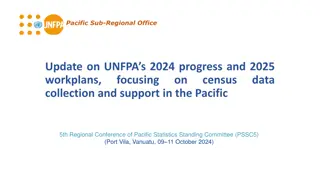 Update on UNFPA's Progress and Workplans in the Pacific Sub-Regional Office