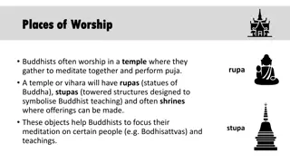 Buddhist Worship, Meditation, Funerals, and Festivals Explained
