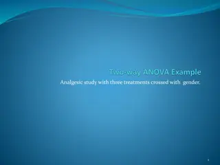 Analgesic Study with Three Treatments Crossed with Gender Analysis