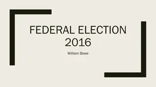 Federal Election 2016 Results Analysis - Swing Predictors and Geographic Patterns