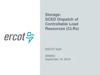 Optimizing CLR-Storage Participation in SCED: System Changes Needed