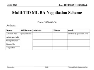 IEEE 802.11 Multi-TID BA Negotiation Scheme Overview