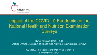 Impact of COVID-19 on National Health Surveys