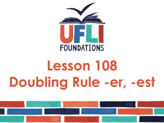 Mastering the Doubling Rule: -er and -est Suffixes