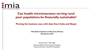 Achieving Financial Sustainability in Health Microinsurance for Rural Poor Populations