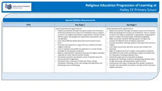 Religious Education Progression of Learning at Hailey CE Primary School