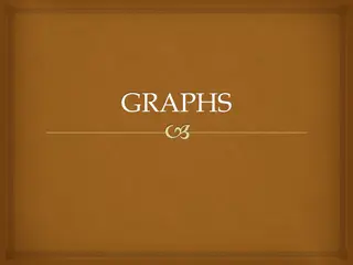 Understanding Graphs and Their Applications