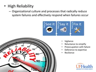 High Reliability Organizational Culture and Processes