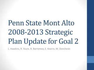 Penn State Mont Alto Strategic Plan 2008-2013 Update for Student Success
