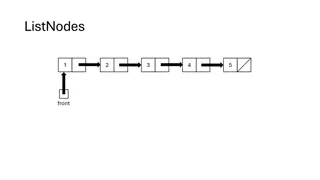 Unlocking the Puzzle of ListNodes and Front Next Next in JavaScript
