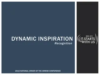 2015 National Order of the Arrow Conference: Recognition and Inspiring Awards