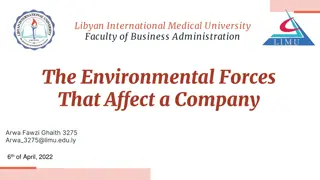 Understanding Marketing Environment Forces Affecting Companies