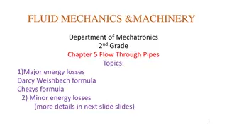 Fluid Mechanics and Machinery: Energy Losses and Calculations
