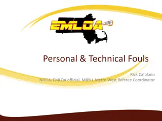 Understanding Lacrosse Fouls: Personal and Technical Infractions Explained