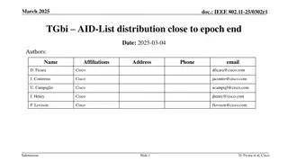 IEEE 802.11-25 Proposal for AID-List in Association Response