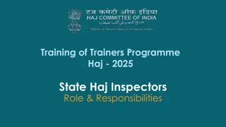 State Haj Inspectors: Role & Responsibilities in Haj Pilgrimage