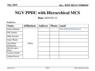 NGV PPDU Hierarchical MCS Proposal