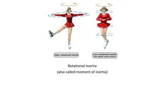 Understanding Rotational Inertia and Its Mathematical Relationship