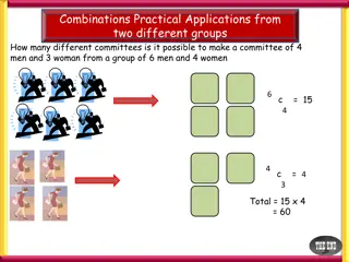 Practical Applications of Combinations in Committee Selections