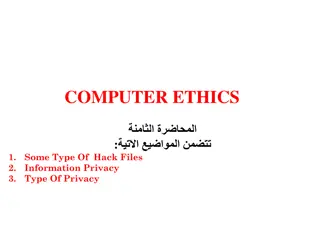 Understanding Computer Ethics, Information Privacy, and Types of Privacy