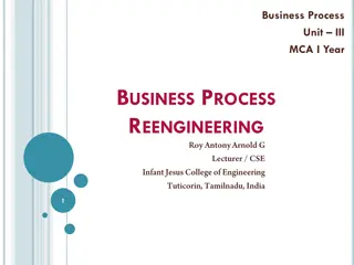 Business Process Reengineering: Definition, Benefits, and Examples