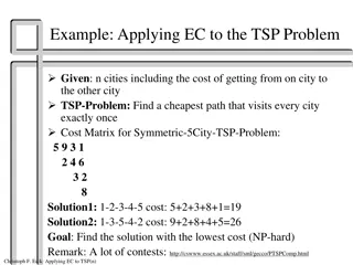 Applying Evolutionary Computation to TSP Problem