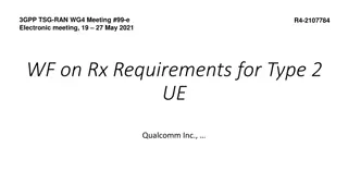 Intra-Band EN-DC RF Performance Requirements and Proposals