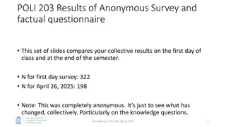 Analysis of Anonymous Survey Responses on Death Penalty Attitudes in POLI 203 - Spring 2025