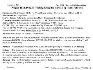 Channel Model for Wearable and Implant BAN in Use Case of BMI and BCI